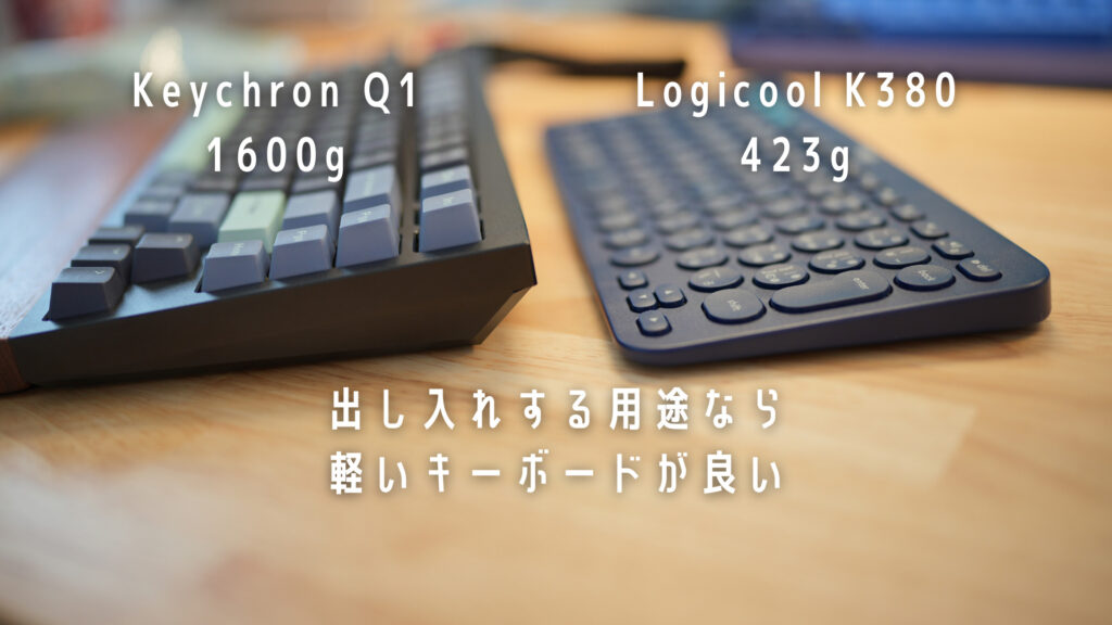 Keychron Logicool