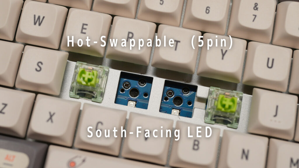 Hot Swappable